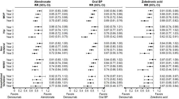 ASBMR-2023