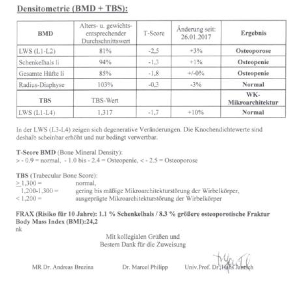 densitometrie