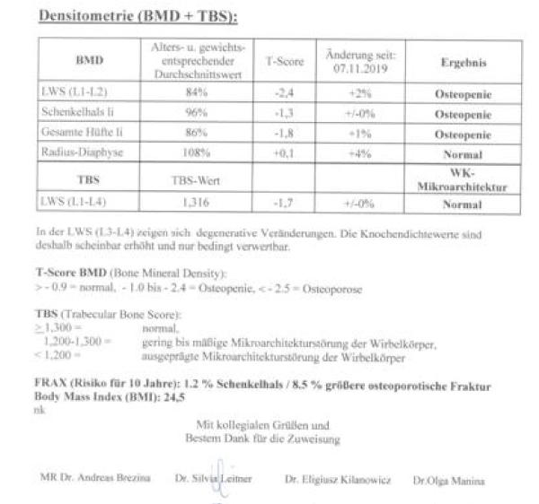 densitometrie